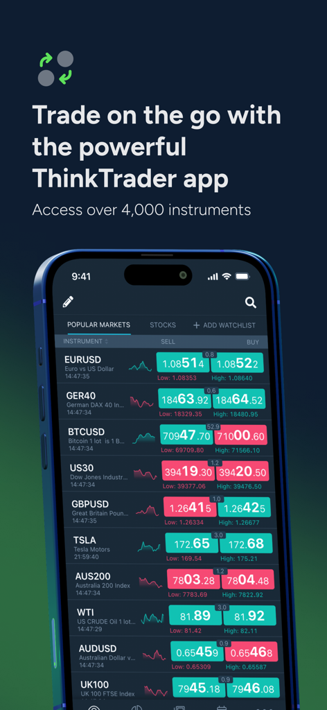 ThinkTrader - ThinkTraderモバイルアプリのインターフェースに、ライブ価格が表示されたさまざまな金融商品のウォッチリストが表示されています
