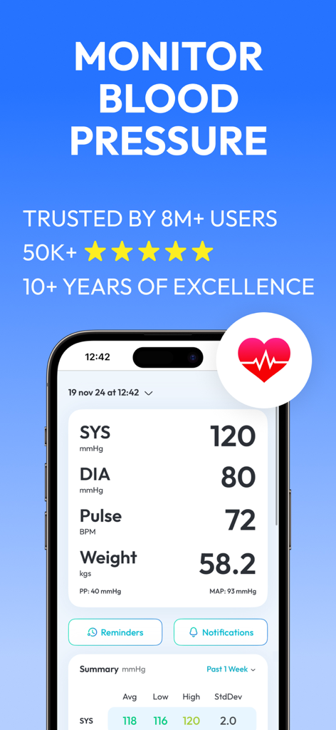 Blood Pressure Tracker SmartBP - SmartBP 앱 인터페이스는 수축기 이완기 맥박 및 체중 혈압 판독값을 표시합니다