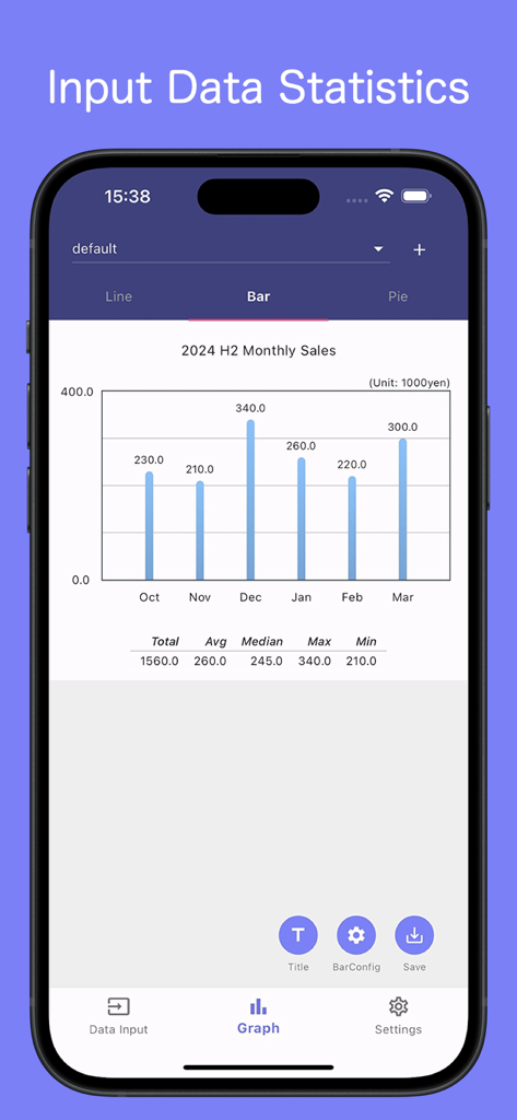 Mobile app interface showing a monthly sales bar chart with data statistics