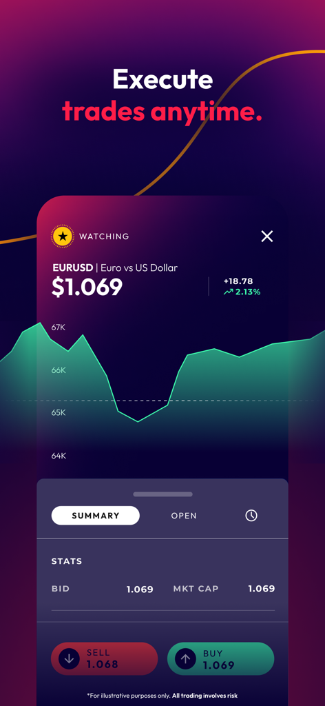 Taurex: Mobile Trading Broker - Interfaz de la aplicación de trading móvil Taurex que muestra un gráfico de divisas EURUSD en tiempo real con opciones de compra y venta.