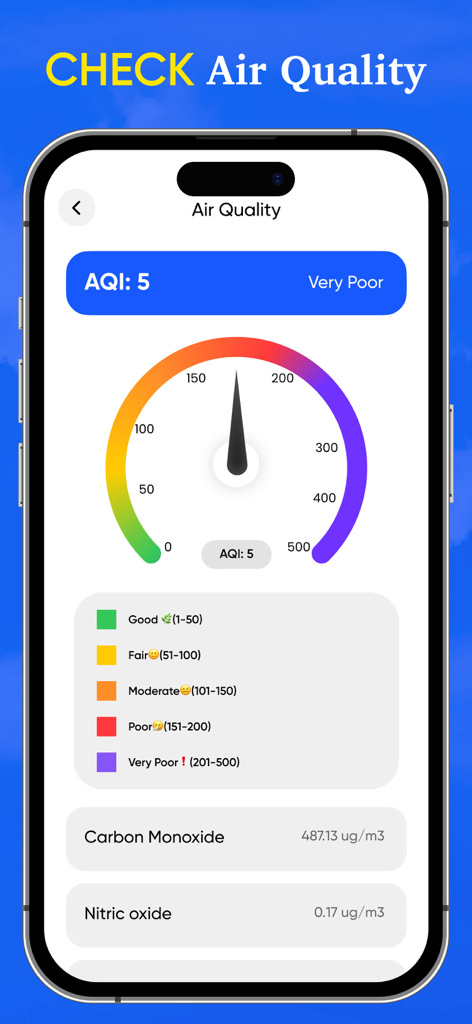 Real Thermometer & Temperature - Pantalla de la aplicación Real Thermometer mostrando un indicador de índice de calidad del aire y niveles de monóxido de carbono.