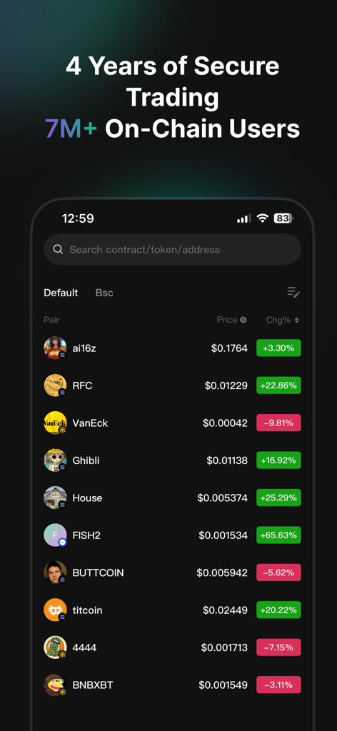 リアルタイム価格更新とパーセンテージ変更を表示するトレンドのミームトークンのリストを示すAve Proアプリ画面