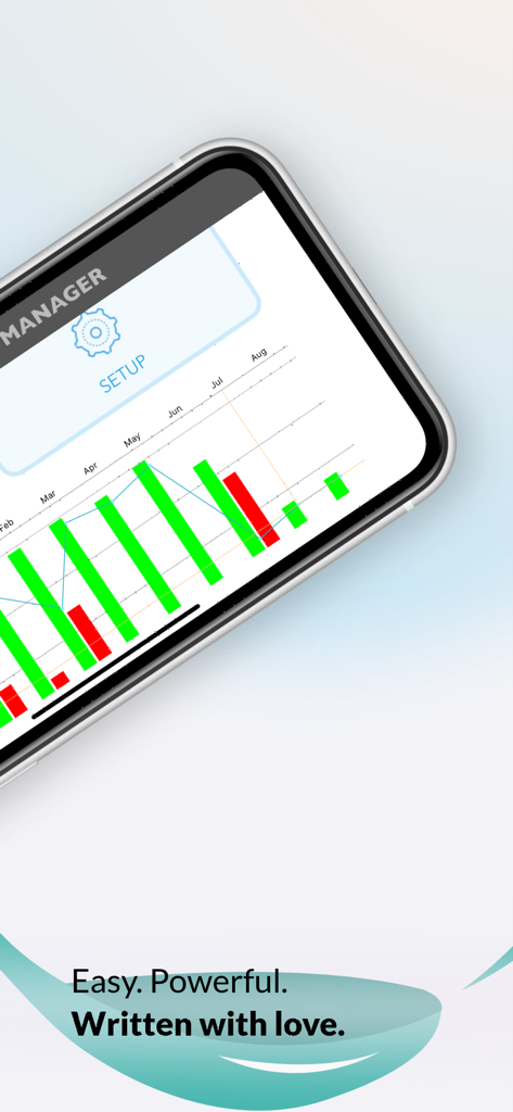 Um iPhone exibindo um gráfico de barras mensais de receita e despesas para gerenciamento de propriedades de aluguel.