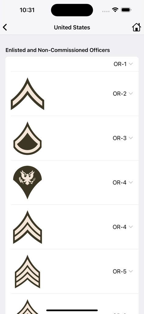 list of united states enlisted and non commissioned officer rank insignia with nato codes