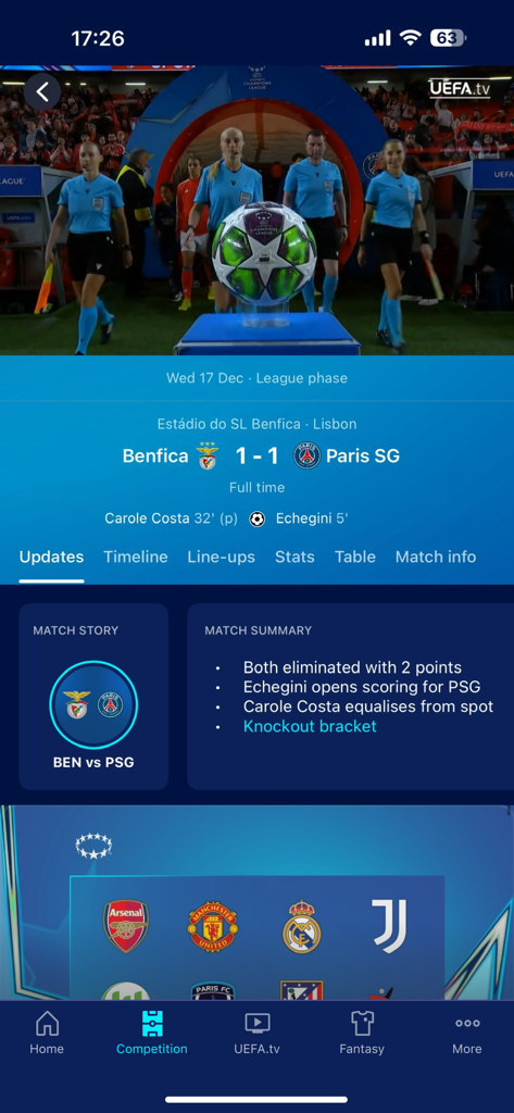 UEFA Women's Champions League - UEFA Women's Champions League match details screen showing Benfica vs Paris SG score