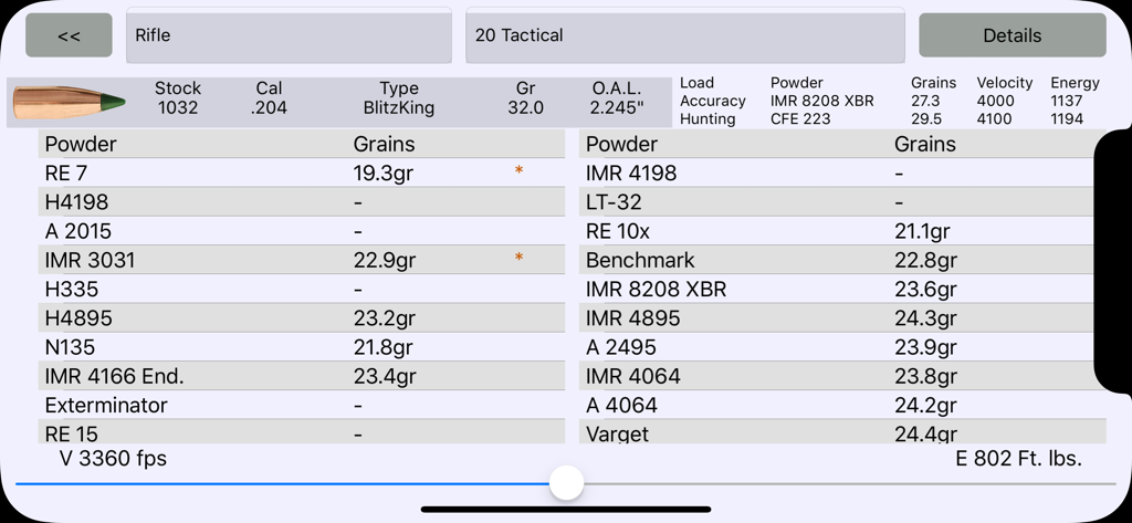Sierra Reloading Manual v6.0 - Technical reloading data table for a 20 Tactical rifle cartridge in the Sierra app