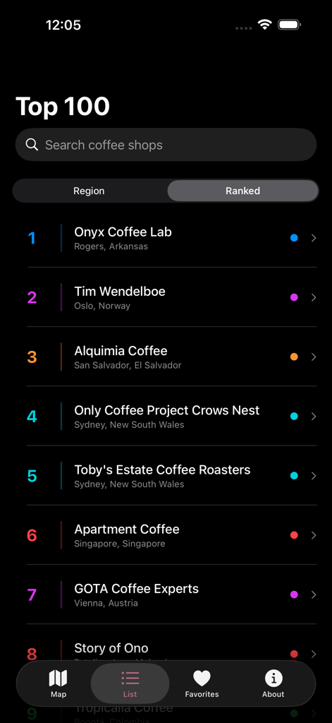 World's 100 Best Coffee Shops - A ranked list of the top 100 coffee shops globally on a mobile app interface.