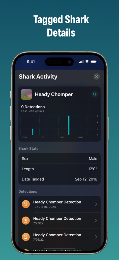 Sharktivity by AWSC - Mobile app screen showing detailed profile and detection history for a tagged shark named Heady Chomper