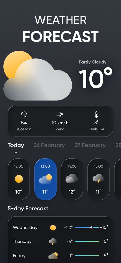 Weather Radar - Forecast NOAA - Weather Radar app dashboard with current conditions and hourly forecast