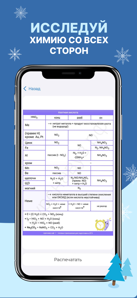 Una pantalla de aplicación móvil que muestra una tabla detallada de reacciones químicas para ácido nítrico con varios metales y no metales.