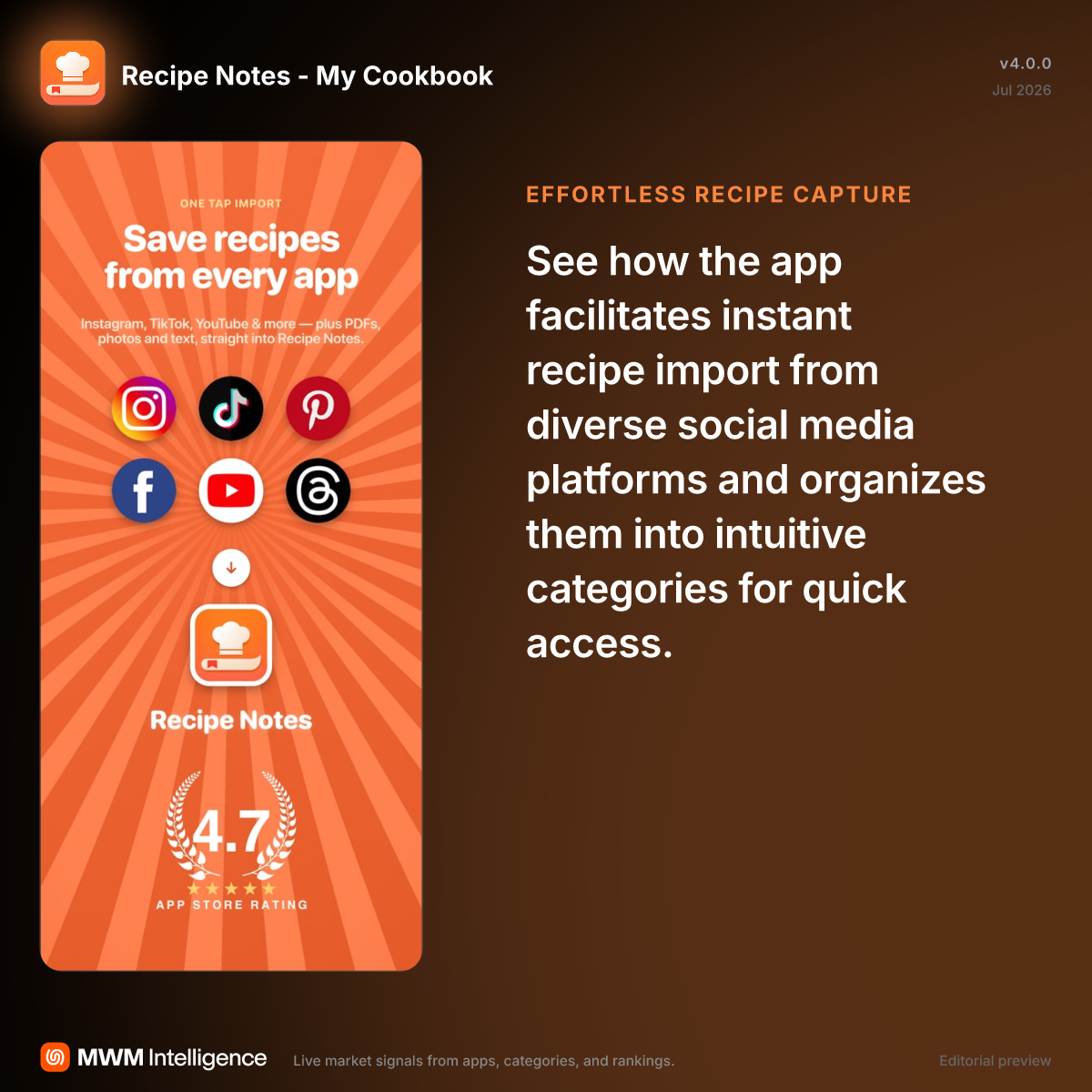 Recipe Notes - My Cookbook - Food & Drink App | MWM