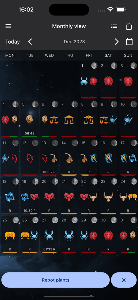 MoonWorx Lunar Calendar - Monthly overview of the MoonWorx Lunar Calendar showing moon phases and zodiac signs.