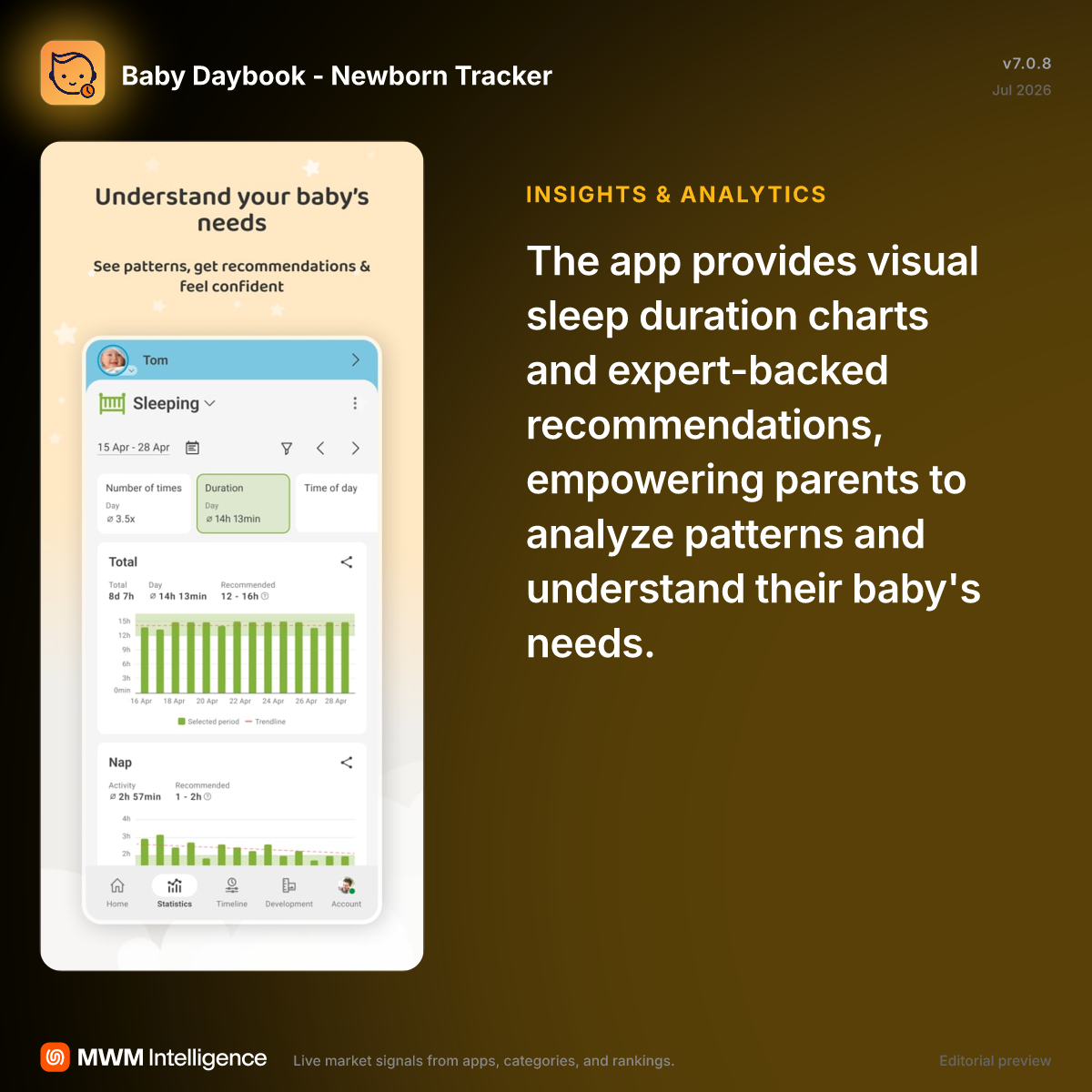 Baby Daybook - Newborn Tracker - Medical App | MWM