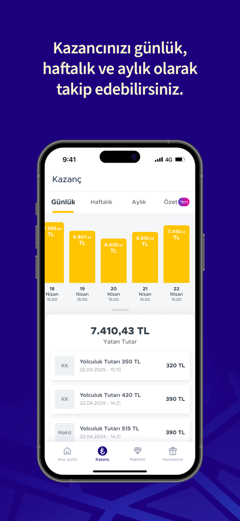 Bitaksi Sürücü Uygulaması - Interfaz de la aplicación BiTaksi Driver que muestra un gráfico de barras de ganancias diarias e historial de pagos de viajes