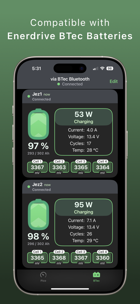 Battery Monitor - Tableau de bord montrant les données de charge en temps réel pour plusieurs batteries Enerdrive BTec sur un smartphone