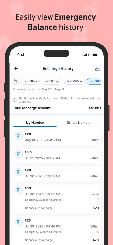 MyGP app interface displaying mobile recharge history and emergency balance adjustments for Grameenphone users