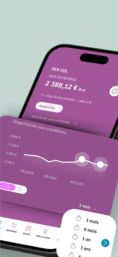 Tableau de bord de l'application CA ELS montrant le solde total de l'épargne et un graphique linéaire de performance historique