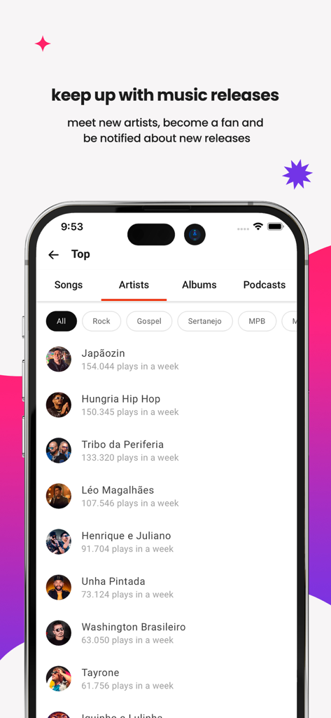 Pantalla de la aplicación Palco MP3 mostrando un ranking de los principales artistas independientes brasileños