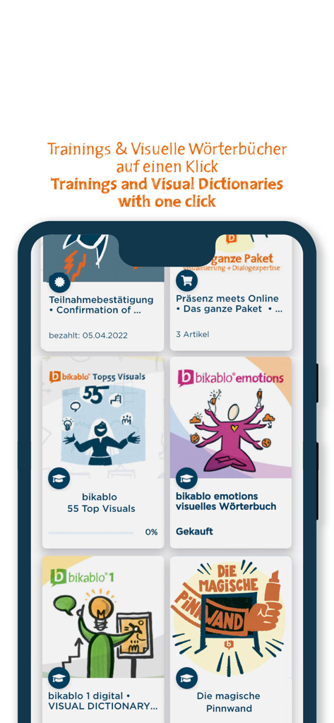 bikablo - Écran de smartphone montrant l'interface de l'application bikablo avec une grille de dictionnaires visuels et des modules de formation pour le sketchnoting