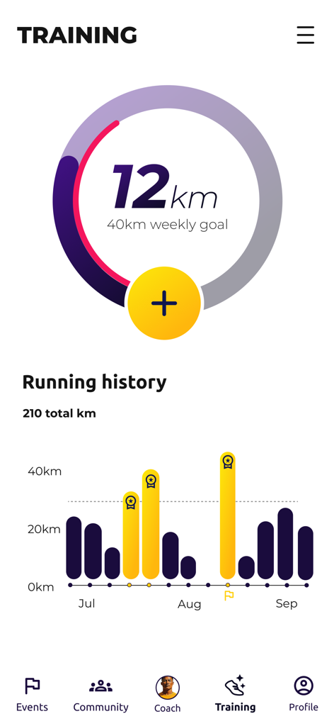 Pace Sports - Pace Sports app training screen showing weekly running progress and distance history chart