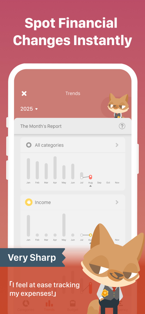 Fortune City app trends screen showing expense and income bar charts with a cartoon fox character