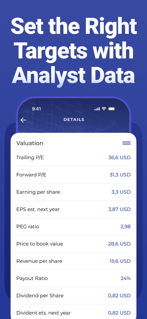 Stock valuation metrics screen in Stock Alert app showing financial data like P/E ratio and EPS.