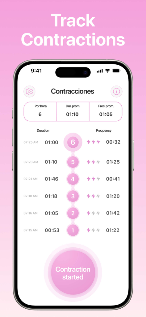 Contraction Timer Tracker . - Una interfaz de aplicación móvil que muestra un registro de contracciones de embarazo con sus horas de inicio, duraciones e intensidades