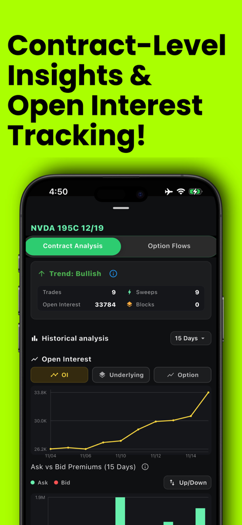 Flow Greeks : Unusual Options - Tela do aplicativo Flow Greeks mostrando análise de contrato e rastreamento de interesse aberto para opções da Nvidia.