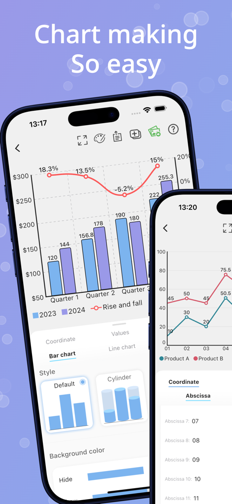 Interfaz de la aplicación Fast Chart en iPhone mostrando gráficos de barras y líneas personalizables con herramientas de visualización de datos.
