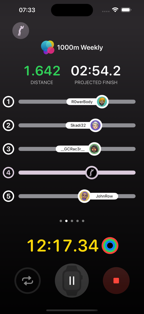 Pantalla de iPhone que muestra una tabla de clasificación semanal de 1000m en ski ergómetro y métricas de entrenamiento en vivo