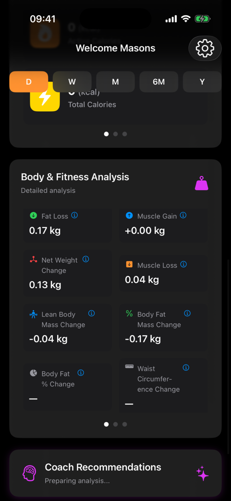 Dashboard der mobilen App HealthAI plus mit Metriken zur Körper- und Fitnessanalyse.
