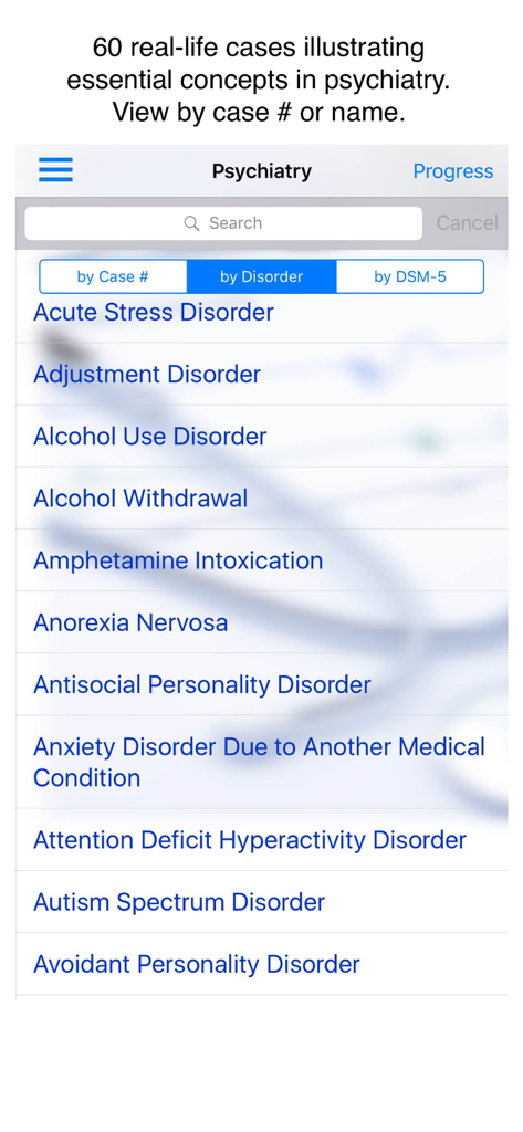 List of psychiatry cases sorted by disorder in the Case Files Psychiatry mobile application