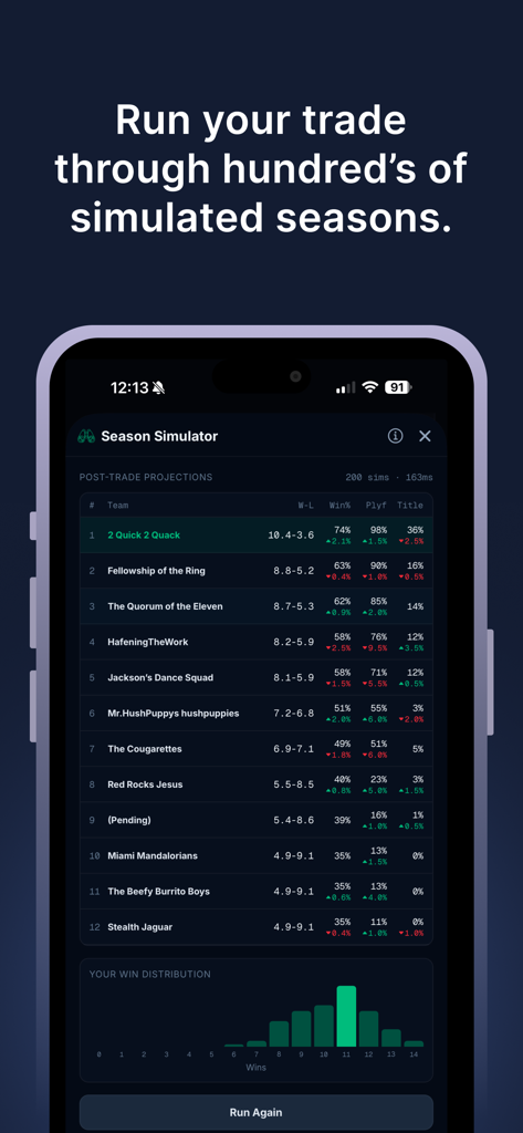 A season simulator interface in the Dynasty Scout app showing post-trade projections and win distribution for fantasy football teams.