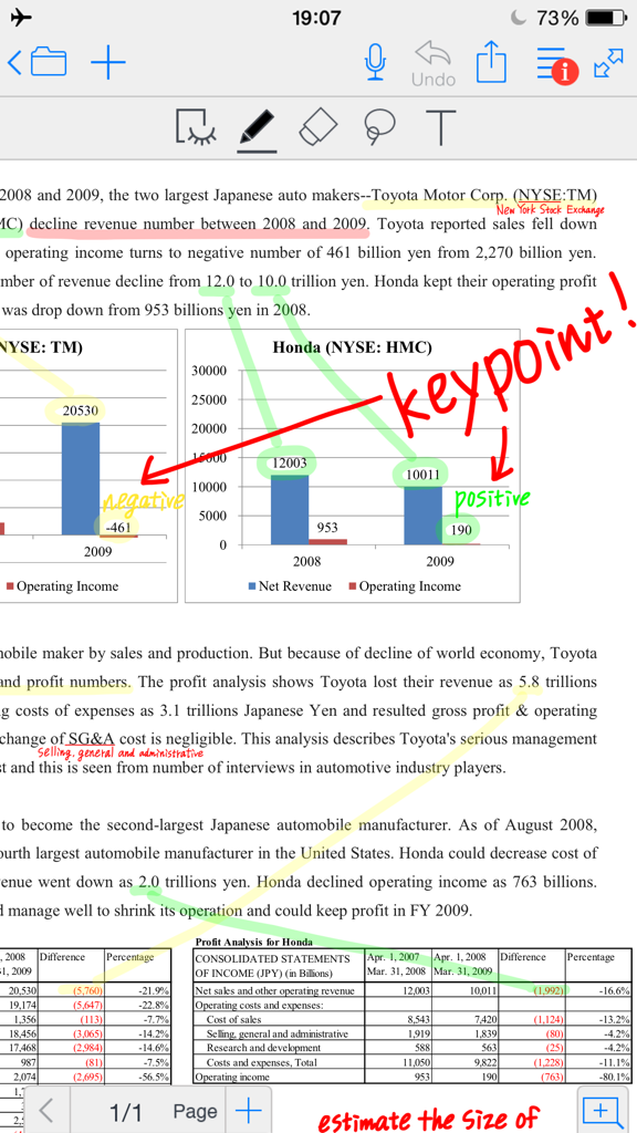 MetaMoJi Note - Annotating a business document with handwriting and highlights in MetaMoJi Note