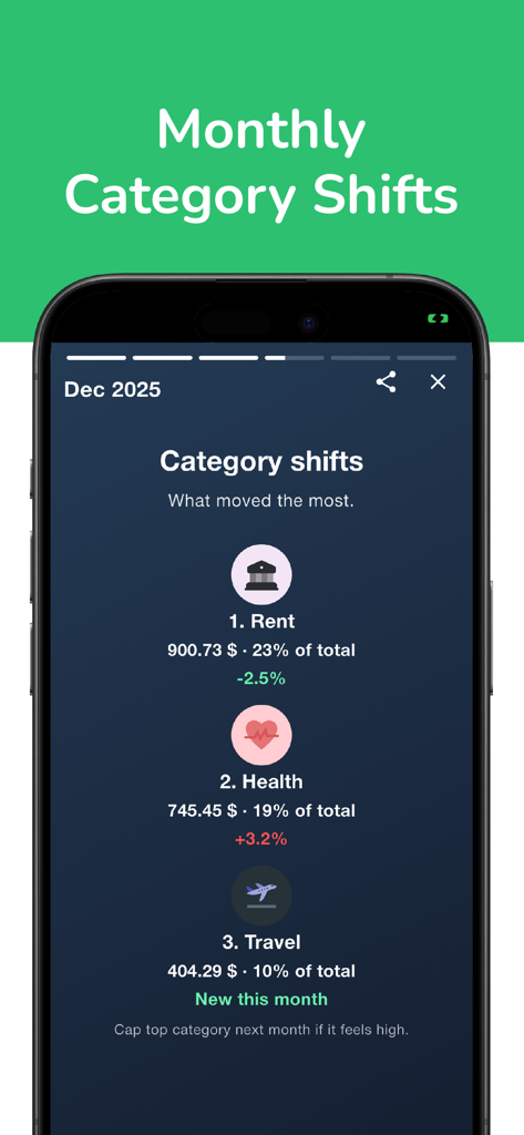 Budget Buddy: Expense Manager - Budget Buddy app interface showing a monthly breakdown of category spending shifts for rent health and travel