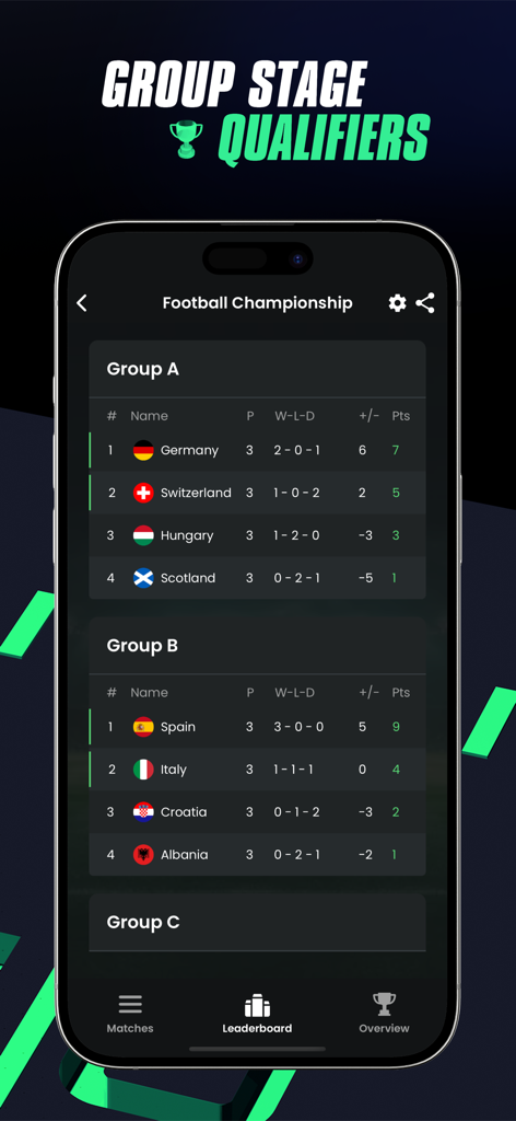 Leaderboard of a football championship showing group stage qualifiers and team rankings in the Tourney app.