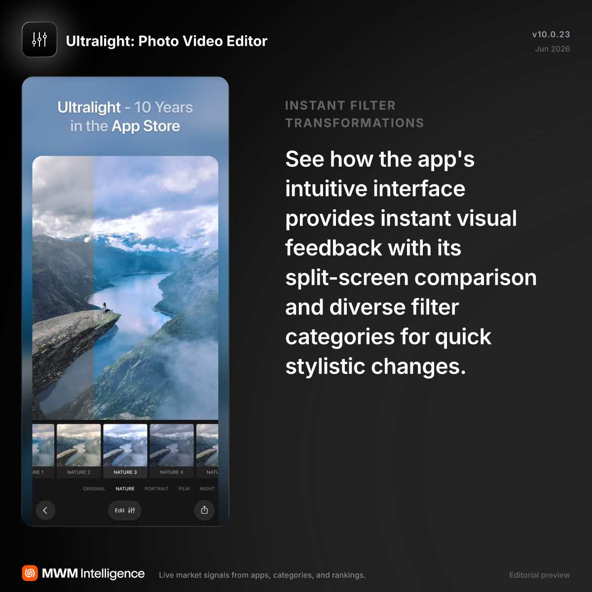 Ultralight: Photo Video Editor - Photo & Video App | MWM