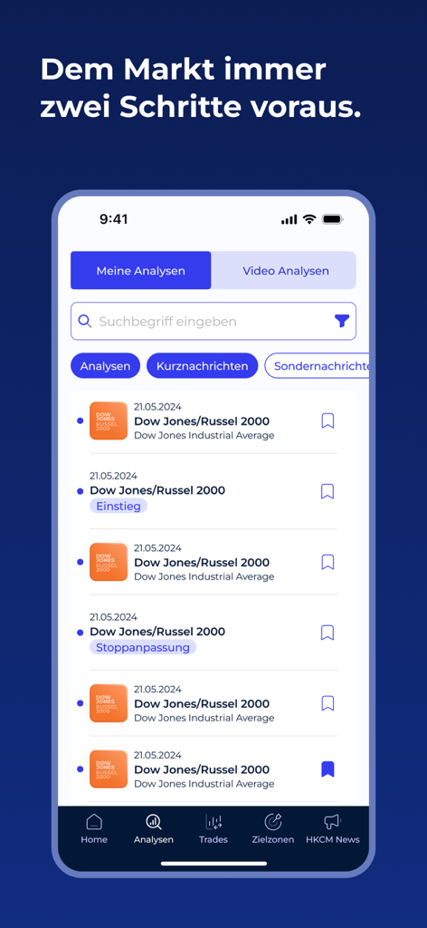 HKCM - HKCM app interface displaying a list of market analyses for Dow Jones and Russel 2000