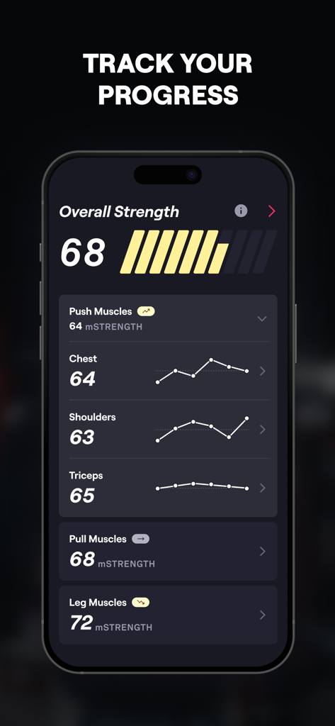 Fitbod app interface displaying overall strength scores and progress charts for different muscle groups