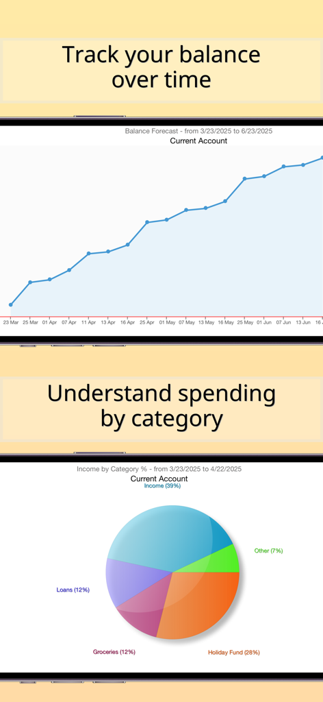 Una captura de pantalla de una aplicación móvil que muestra un gráfico de línea de pronóstico de saldo y un gráfico circular de gastos por categoría.