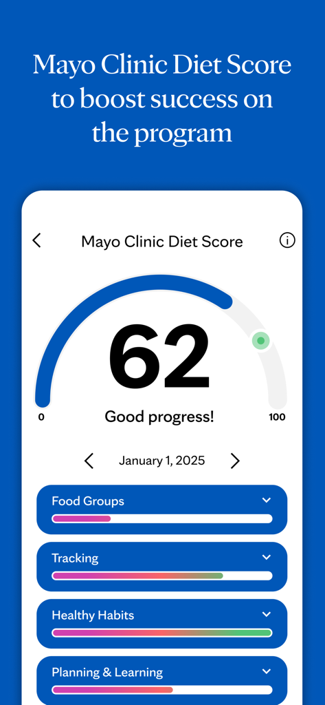 App Dieta Mayo Clinic che mostra un punteggio giornaliero di 62 con monitoraggio dei progressi per gruppi alimentari e abitudini sane.