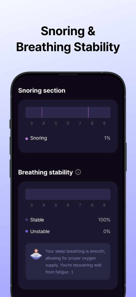 Sleep Routine: Tracker&Alarm - Sleep Routine App-Oberfläche, die Schnarch- und Atemstabilitätsanalysen anzeigt