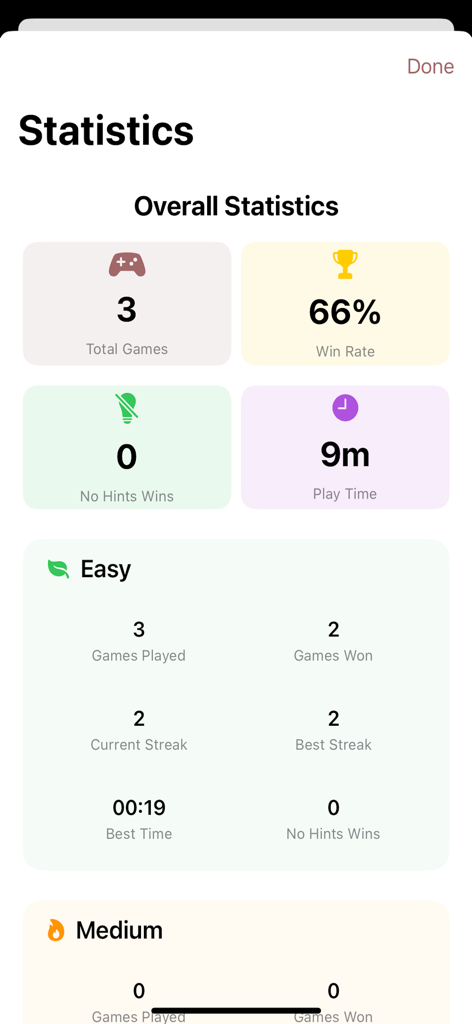 Statistics screen of the Just Sudoku app displaying player performance metrics including win rate total games and play time