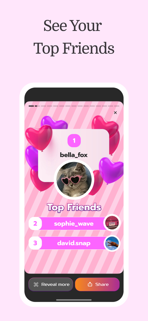 A mobile app interface titled See Your Top Friends showing a ranked list of frequent social media interactors on a pink heart themed background.
