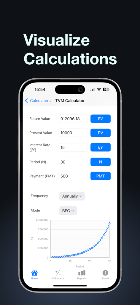 BA Financial Calculator Plus app interface showing a TVM calculator with input fields and a data visualization graph