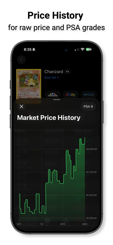 Grading Calculator for Pokemon - Gráfico histórico de preços de mercado mostrando o valor de uma carta Charizard PSA 9 ao longo do tempo
