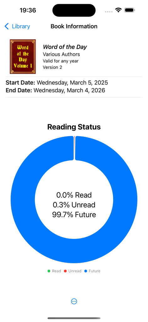 Readsy app screen showing a circular progress chart and reading statistics for the book Word of the Day.