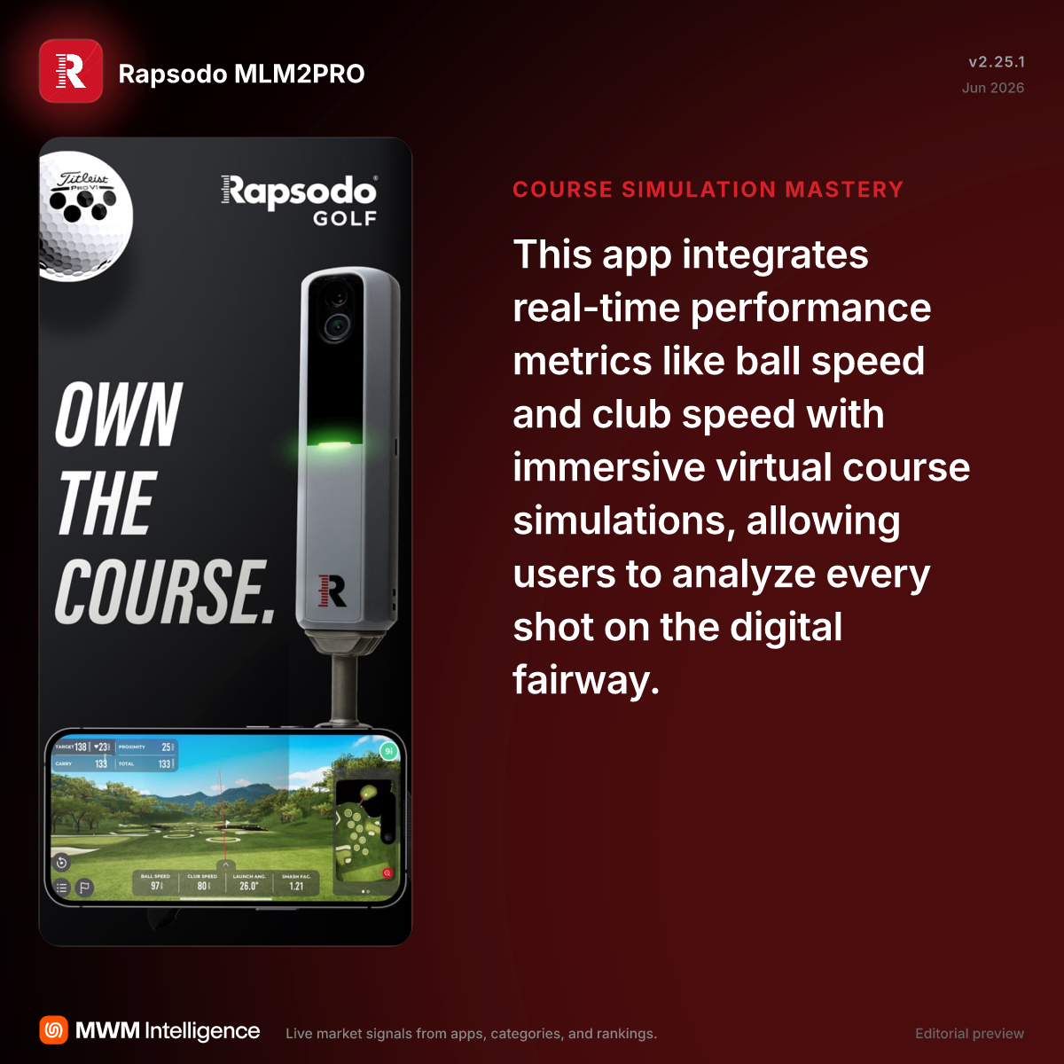 Rapsodo MLM2PRO - Sports App | MWM