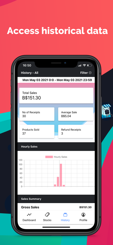 KedaiPOS - Dashboard App - KedaiPOS app screen displaying historical sales data including total sales, receipt count, and an hourly sales chart.