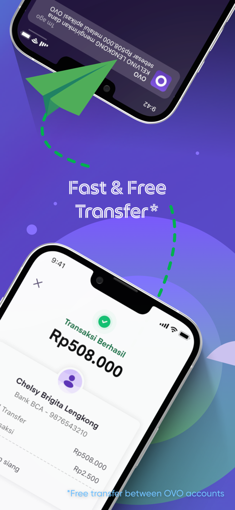 Screenshot of OVO app interface showing a successful money transfer with the text Fast and Free Transfer